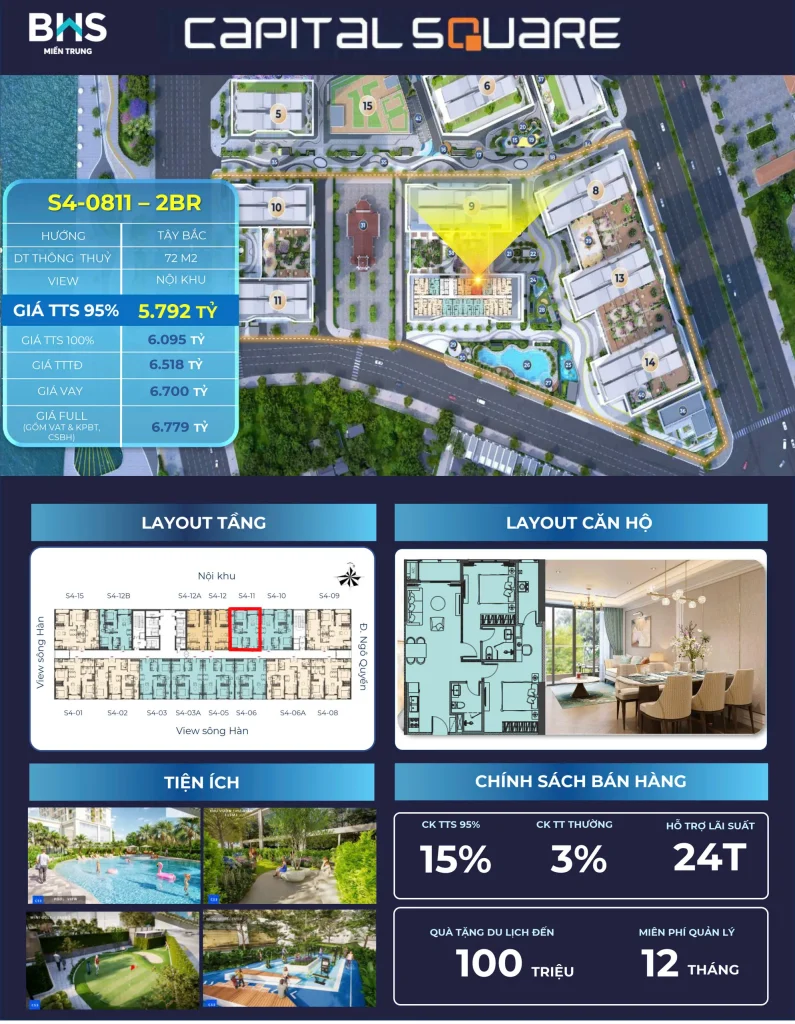 Capital square đà nẵng tiến độ và bảng giá mới nhất 2026